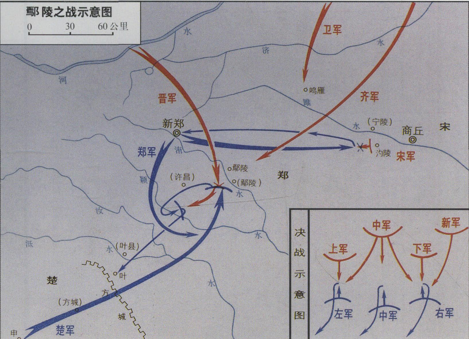 前575年，晋、楚两军在鄢陵城郊(今河南鄢陵西北)激战。晋军先分精锐部队击破楚军左、右两翼弱军，再集中兵力击败楚中军精兵，大获全胜